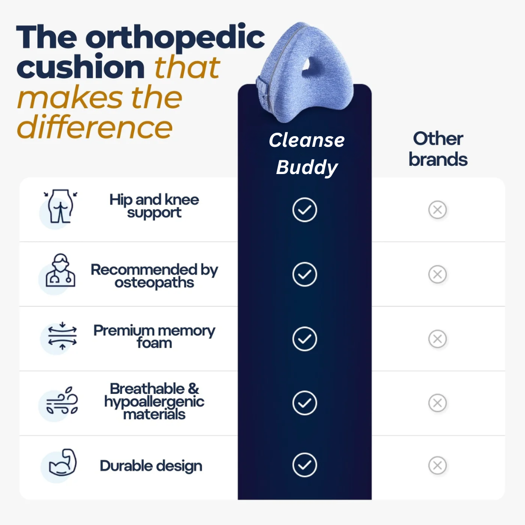 CleanseBuddy® Knee Pillow